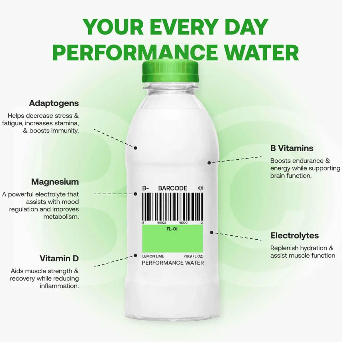 Performance Water 16 oz
